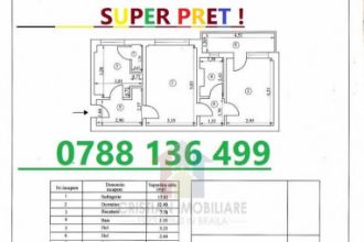 Super Pret Ap 2 cam conf 1 Hipodrom 54 mp