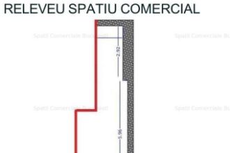 Spatiu Comercial Vad Pietonal Excelent