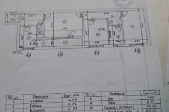 Vanzare apartament 3 camere Militari Piata Gorjului