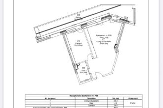 Apartament cu 2 camere decomandat in Zorilor
