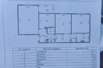 Proprietar vand apartament 3 camere