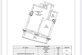 Apartament cu 2 camere decomandat in Zorilor