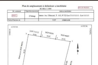 Teren intravilan Chiscani 2747mp