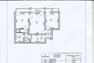 Apartament 3 camere Magheru