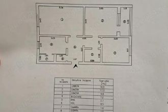 3 Camere Zona Metalurgie - Iulius Mall