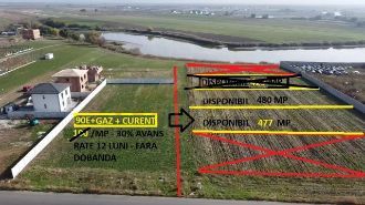 Teren Constructii intravilan de 480 mp, in Berceni