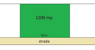 Teren Constructii intravilan de 1200 mp, in Corbeanca