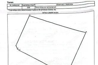 Teren intravilan 250 mp, P+3-10, POT 20%, CUT 2,2 , zona Consul