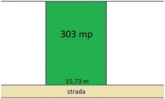Teren Constructii intravilan de 303 mp, in P-ta Victoriei