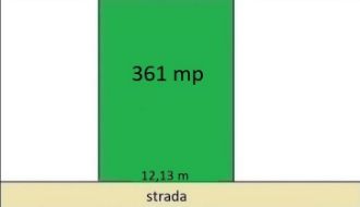 Teren Constructii intravilan de 361 mp, in Bucurestii Noi