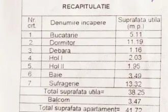 Apartament 2 camere etaj 4 D uri Rapsodiei