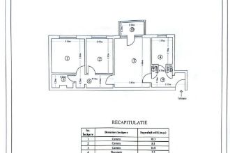 Apartament cu 3 camere semidecomandat in Zimbru