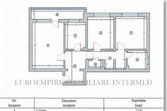 Apartament cu 3 camere decomandat in Ultracentral