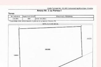 Teren Constructii intravilan de 769 mp, in Sud
