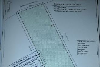 teren intravilan imprejmuit 1900 mp - Dascălu- Creața