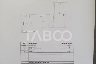Apartament 2 camere 40 mp utili nou 2025 Premium