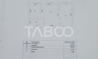 Apartament 3 camere 58 mp utili constructie noua Premium