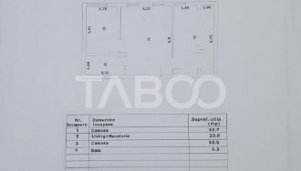 Apartament 3 camere 58 mp utili constructie noua Premium