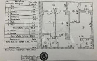 3 Camere Smart Lujerului