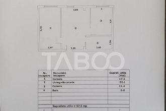 Apartament 3 camere 57 mp utili constructie noua 2025