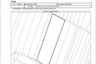 Teren intravilan 11600mp Ighiu-Targ, oportunitate investi?