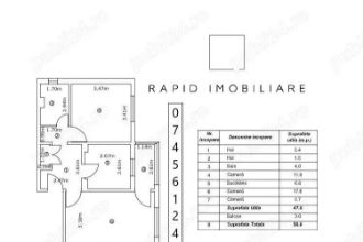 2 camere - decomandat - Simplu- Liber- Mazepa 2
