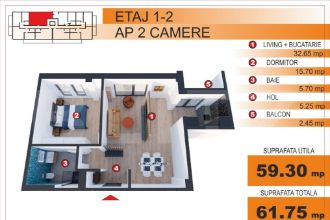 Apartament cu 2 camere in Ultracentral