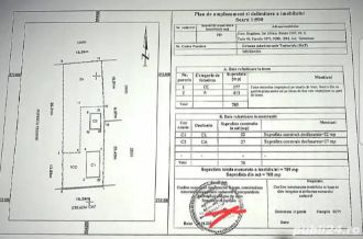 Casa de inchiriat