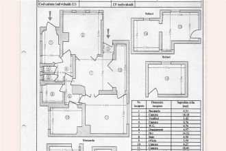 Apartament cu 4 camere decomandat in Unirii