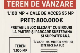 Teren construibil zona Bld Dacia - Calea Mosilor