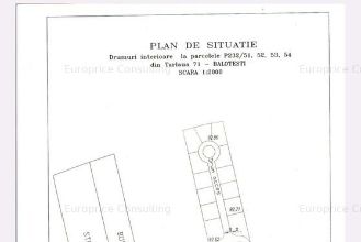 BALOTESTI- SANATORIU- STRADA MARGARETELOR