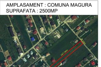 Teren Constructii intravilan de 2500 mp, in Magura