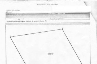Teren Constructii intravilan de 91 mp, in Dorobanti