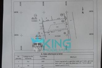 Teren Constructii intravilan de 300 mp, in Colentina