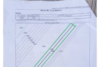 Teren Constructii intravilan de 3850 mp, in Jilava