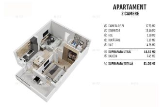Apartament de 2 camere finisat, 44 mp, terasa, cartier nou rezidential!