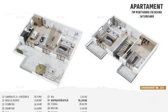 Penthouse ultrafinisat, 78mp utili, terasa, 30mp