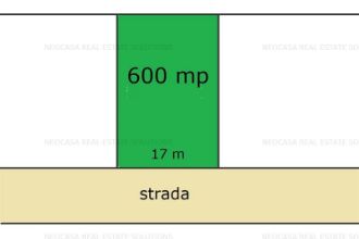 SISESTI - VATRA NOUA - 600 MP, DESCHIDERE 17 M, CASA DEMOLABILA!