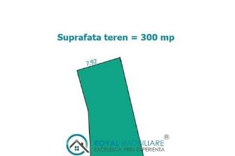 Teren Constructii intravilan de 300 mp, in Cantacuzino
