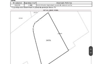 Teren Constructii intravilan de 1570 mp, in Prelungirea Ghencea