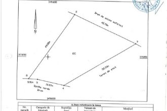 Teren Constructii intravilan de 1420 mp, in Craiovei