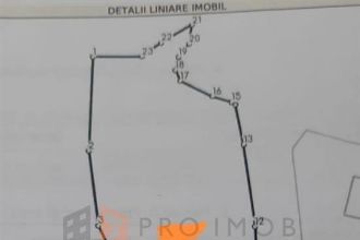 Teren Constructii intravilan de 2564 mp, in Merei