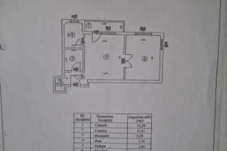 Apartament cu 2 camere semidecomandat in Cismigiu