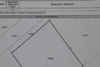 Teren Constructii intravilan de 372 mp, in Ploiestiori