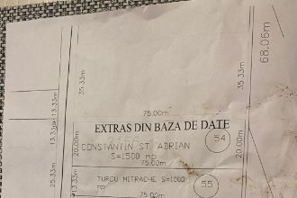 Teren Constructii intravilan de 2000 mp, in Nord