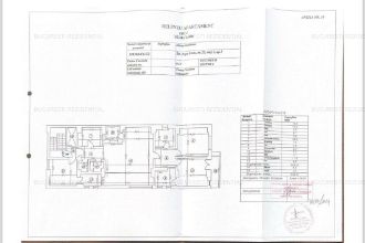 Apartament 4 camere Aviatorilor Lux
