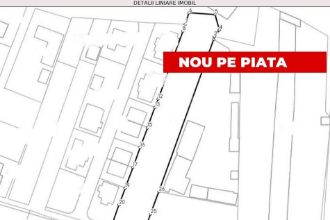 Teren Constructii intravilan de 2900 mp, in Central