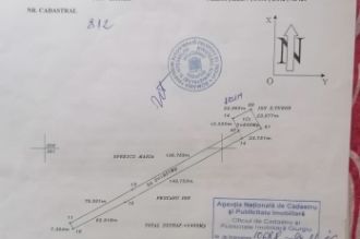 Teren Constructii intravilan de 2400 mp, in Gradinari