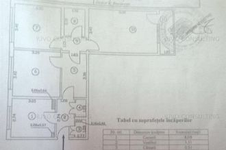 Vanzare Apartament 3 Camere Decomandat Berceni-Turnu Magurele
