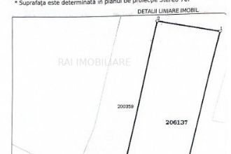 Teren Ideal! Brestei,stradal, peste strada de regia de apa,Utilitati(Partida) !